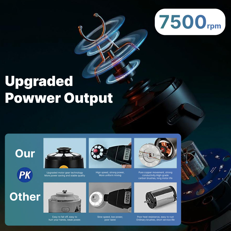 Electric protein shaker bottle