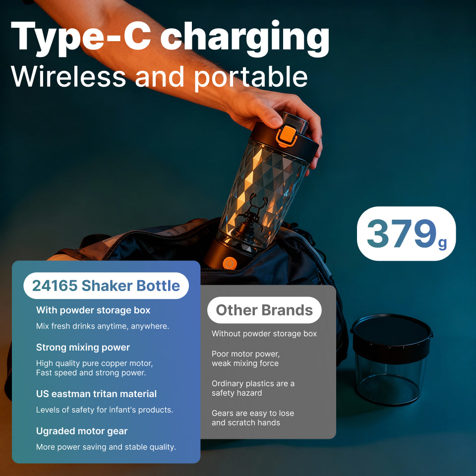 Electric protein shaker bottle