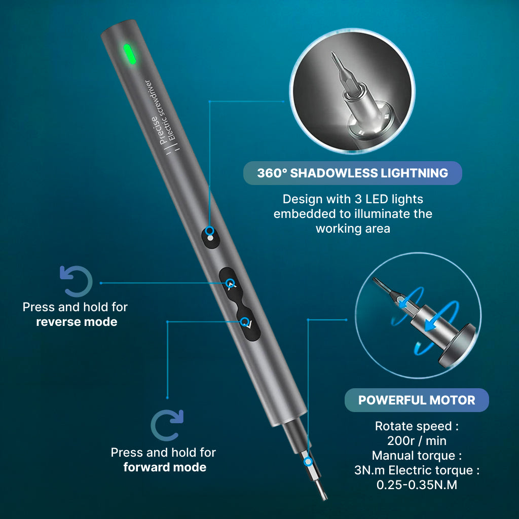 Electric screwdriver kit