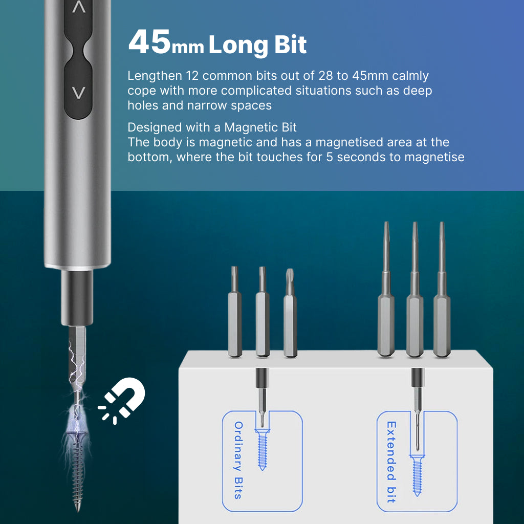 Electric screwdriver kit